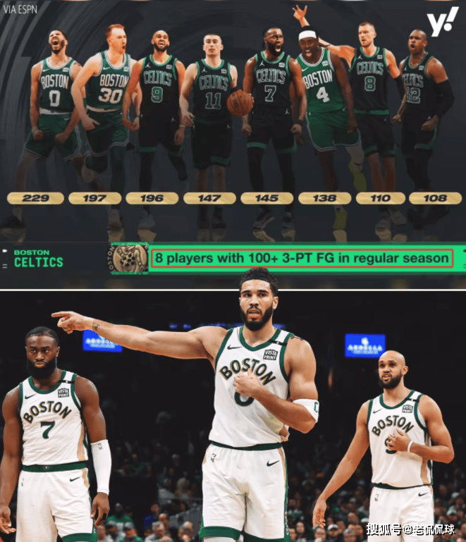 从波特兰开拓者围绕NBA常规赛外线爆发到今夜切尔西调整名单以备NBA常规赛，塔图姆在日本队比赛中失利的简单介绍